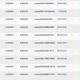 Illustration for article titled Hackers Who Shut Down PSN and Xbox Live Now Attacking Tor